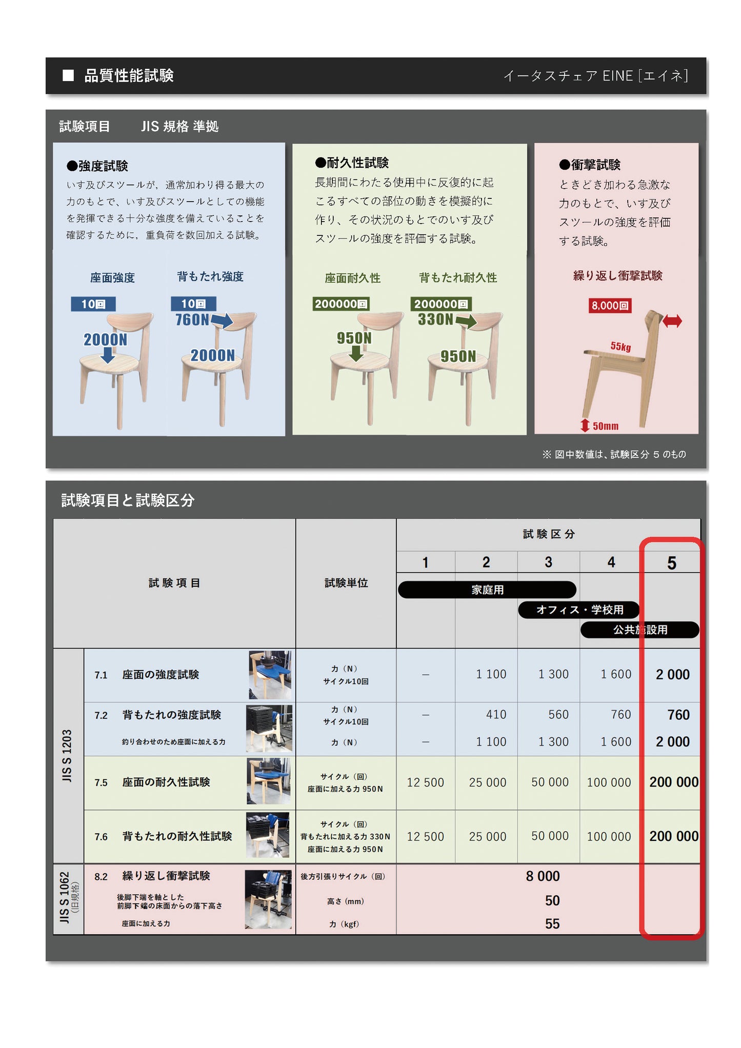イータスチェア EINE|布張り