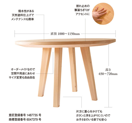 イータステーブル